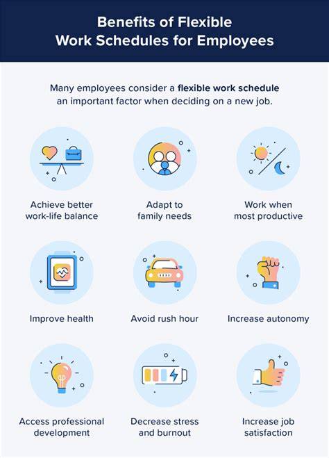 Is flexible work a good idea