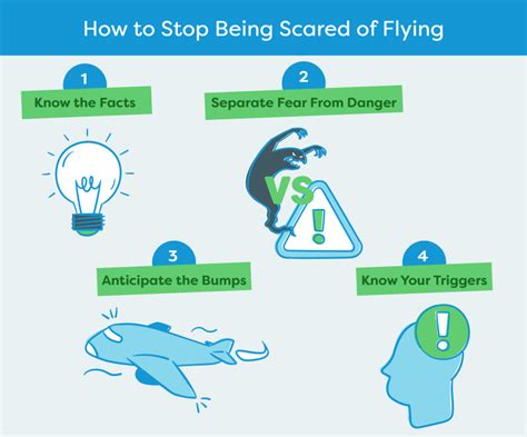 Is flying safe if Im scared