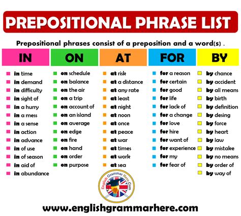 Is for example a prepositional phrase