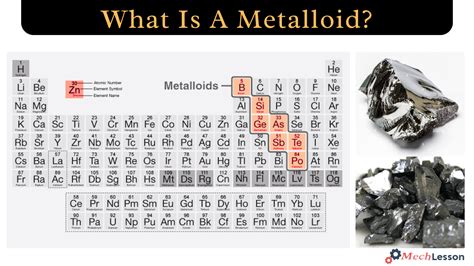 Is gold a metalloid. .  ...