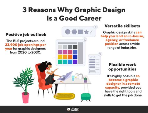 Is graphic design a good career. Graphic design is a great career for those with creative talents, as companies will always need graphic designers to create their corporate image and marketing materials. Magazines also rely heavily on graphic design teams. Graphic design is often at the forefront of a brand's image. 
