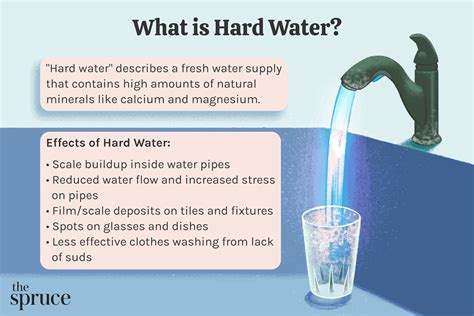 Is hard water bad for you. Here, we discuss whether cold water can be bad for health and if there are any risks or benefits of drinking cold water vs. warm water. Drinking enough water is vital to health and good bodily ... 