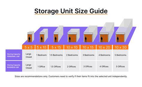 Is higher allocation unit size better.  For general-purpose storage, a moderate size such a...