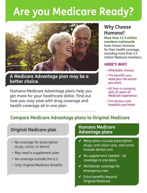 Original Medicare can be used in all 50 states