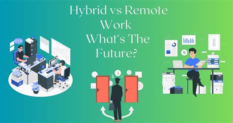 Is hybrid the same as remote