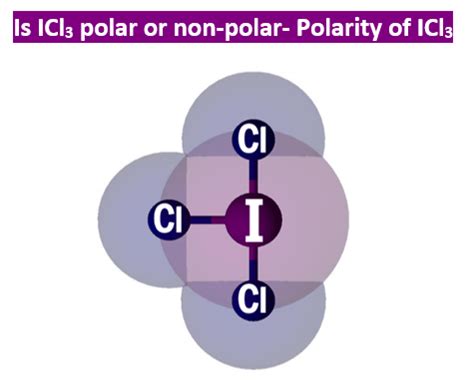 As all the four bonds (I-Cl) are symmetrical and the ICl4- ion has a symmetrical geometry, their bond polarity gets canceled with each other. Because of this, there are no positive and negative poles of charges on the overall ICl4- ion. Hence, the ICl4- ion is a nonpolar ion. I hope you have understood the reason behind the nonpolar …. 