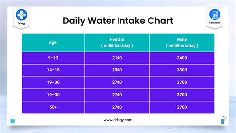 Is it OK to replace my daily water intake with tea? : r/nutrition