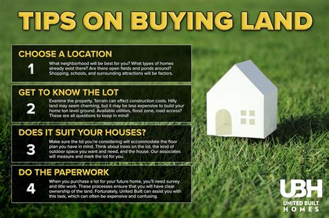 Is it a good idea to buy land. Things To Know About Is it a good idea to buy land. 