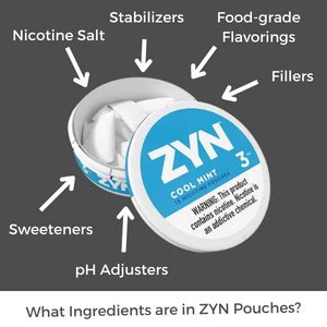Before you start taking Zyn pouches, you should know how to use them. Many people worry about the side effects that might occur when swallowing Zyn. The. 