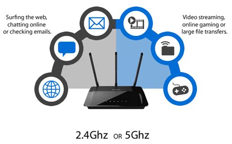 Is it better to connect to 5GHz or 2.4 GHz?