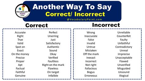 Is it correct to say