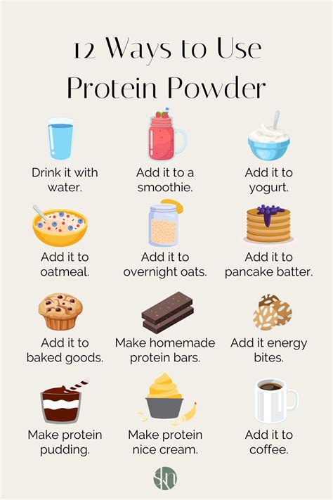 Is it good to take protein powder
