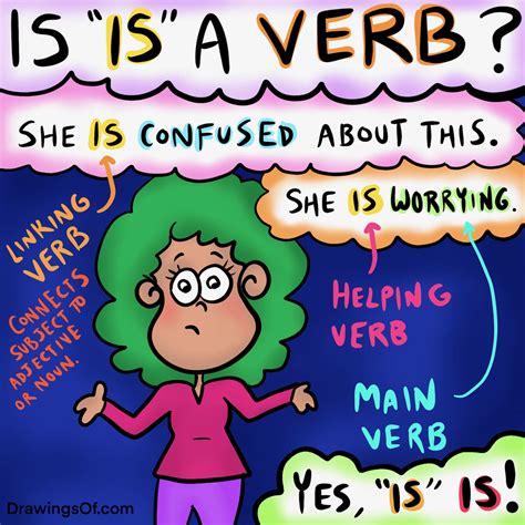 Is it is a verb