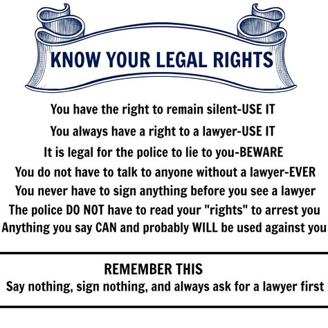 Is it legal? What you need to know about using your …