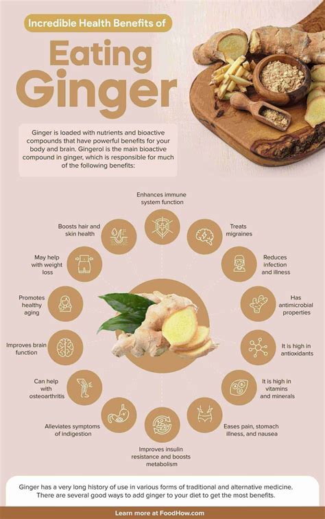 Is it ok to eat ginger root