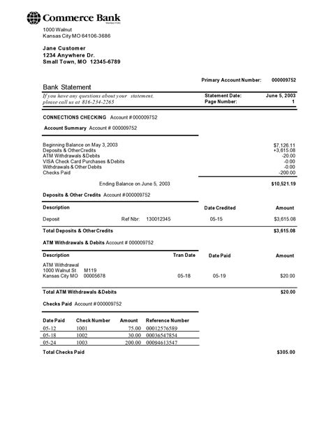 Is it possible to create fake bank statement caqwefunny