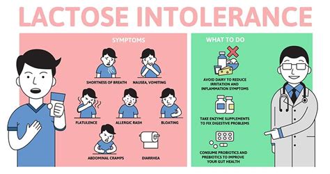 Is it possible to have lactose intolerance but only for milk ... - Quora