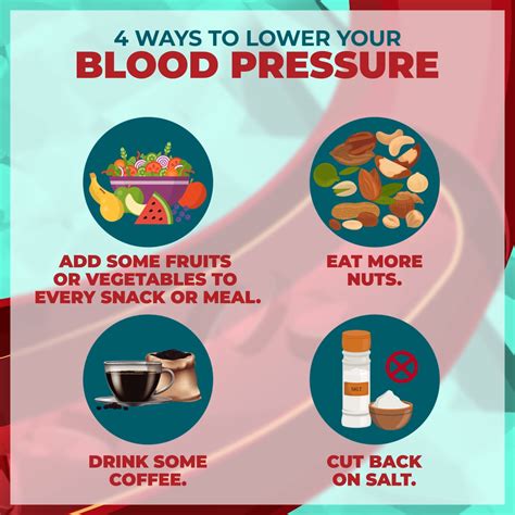 Is it possible to lower blood pressure
