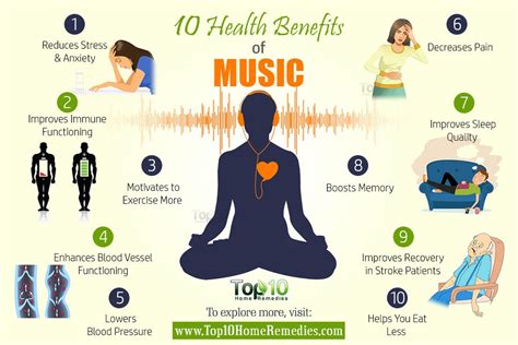 Is it true that music can help us concentrate better? - Quora