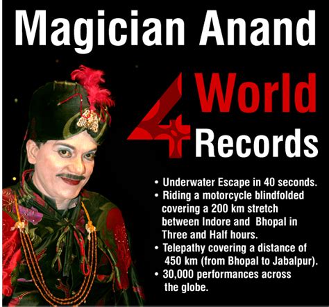 Is jadugar anand alive