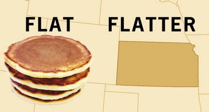 An American geography professor has shown the landscape of the state of Kansas is "as flat as a pancake." In fact, geography Prof. Mark Fonstad of Southwest …. 