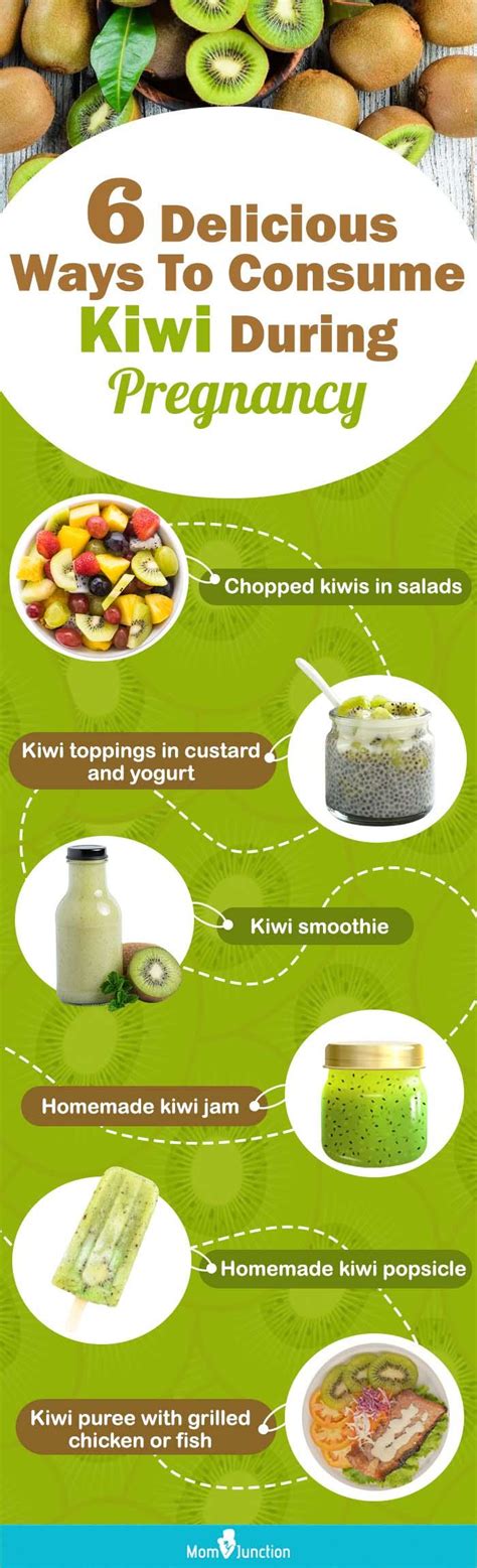 Is kiwi good in pregnancy