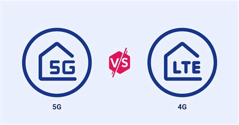 Is lte better than 5g. This is an important step in realizing the capacity-demanding use cases of future 6G networks. Speed. 5G and 6G technology both offer faster speeds than 4G LTE, but 6G takes this to a whole new level. 