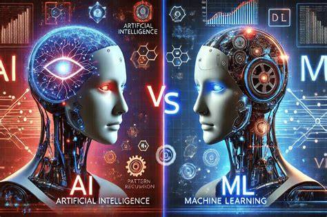 Is machine learning ai reddit.  Learning from Artificial intelligence (AI...