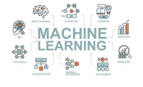 Is machine learning coding.  Machine learning is a data-driven approach ...