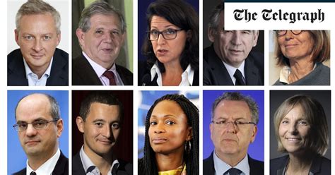 Is macron left or right