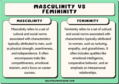 Is masculinity and femininity a social construct.  Understanding how this shift happened,...