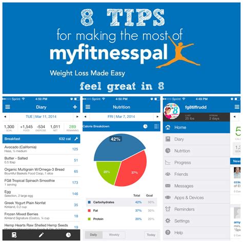 A Message about MyFitnessPal's updated nutrition goals. What does the Pie Chart in the apps represent? If I am pregnant, how do I adjust my goals? If I am breastfeeding or nursing, how do I adjust my goals? How do I adjust my goals for my nutritional or health needs (e.g., diabetes) Can I view my total weight loss in the app? Where can I find .... 
