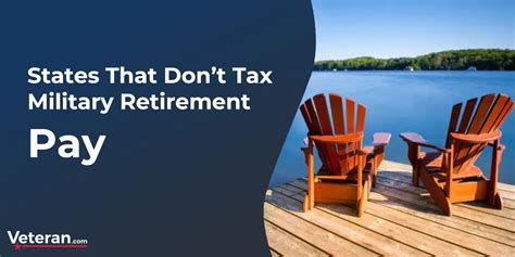 Is my military pension/retirement income taxable to North Carolina?