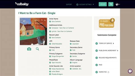 Is my release eligible for CD Baby Pro Publishing?
