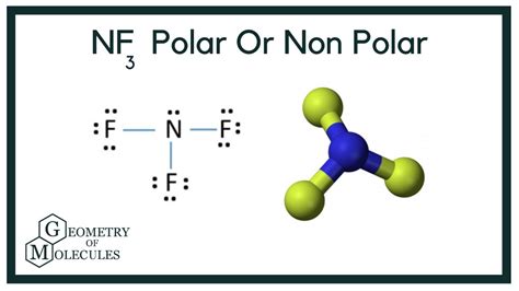 See Answer. Question: Consider the molecule NF3. a. What is the molecular geometry (shape) around the central atom? b. Is the molecule NF3 polar or nonpolar? c. Explain why you chose NF3 to be polar or nonpolar. For full credit, use the electronegativity value of the atoms to justify your answer. 