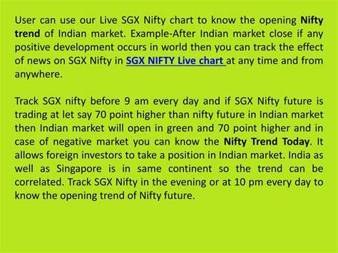 Is nifty open today.  Latest SGX Nifty Live trend with real time data and analysis.  Sensex...