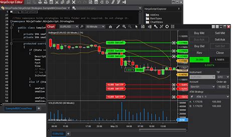 NinjaScript is a set of exposed classes, methods, and properties that allow developers to build custom trading strategies, chart indicators, and addon windows that run integrated from the NinjaTrader Platform to take advantage of NinjaTrader’s data and order processing. NinjaScript is written in C# 5 targeting .NET 4.8.. 
