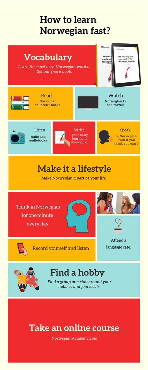 Is norwegian hard to learn. Yes, it is possible to learn Norwegian on your own. There are various resources available, such as language groups, online platforms like Babbel and Memrise, and engaging with Norwegian-speaking friends and colleagues. Self-study can be effective, especially with the support of online tools and resources. 