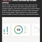 Is notion secure. .  This community-run subreddit is all about Notion, the future o...