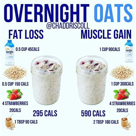 Is oatmeal good for getting abs? - Quora