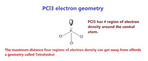 Is pcl3 tetrahedral.  Indicate the electron pair geometry and the molecu...