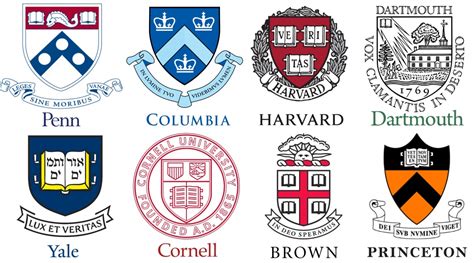 Is penn state ivy league. Jun 20, 2018 ... The university ranks above all eight members of the Ivy League — the only two Ivy League schools to appear in the top ten are Harvard Business ... 