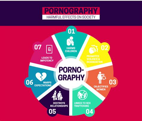 Is pornography bad. When we use pornography, the last thing we’re thinking about is what the future holds for the people on screen. Ex-pornstar Brittni Ruiz told us, “A lot of people who make bad decisions don’t do it on camera. Pornography is made for the world to see forever…forever.” 