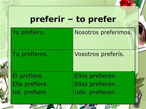 Is preferir a stem changing verb. A stem-changing verb is a type of verb whose ending is conjugated normally in the present tense, but whose "stem" (the main part of the word) undergoes a special change. However, the first person plural and informal second person plural (Spain) do not undergo a stem change. With stem-changing verbs, you will see one of the following conversions: 