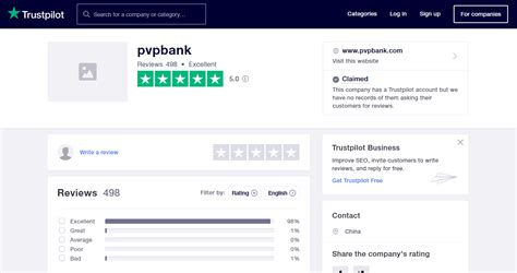 Is pvpbank legit reddit. .  ...