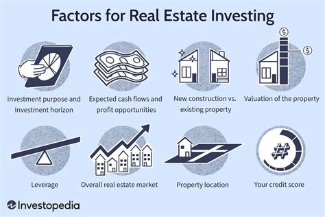 Is realty income a good investment. Things To Know About Is realty income a good investment. 