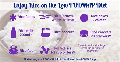 Is rice low fodmap. FODMAP Content in Brown Rice Syrup. Unfortunately, brown rice syrup is not considered to be low FODMAP. It contains high amounts of oligosaccharides, specifically fructans, which are known to be FODMAPs. Fructans can be difficult to digest for individuals with FODMAP sensitivities, and consuming brown rice syrup may lead to digestive discomfort. 