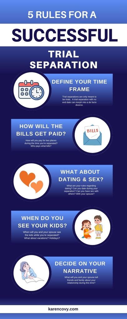 Is separation good for a marriage.  Elements of a successful separation tha...