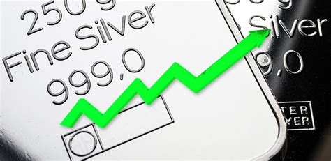 Is silver price going up. Things To Know About Is silver price going up. 