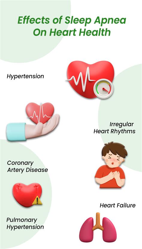 Is sleep apnea linked to heart failure 